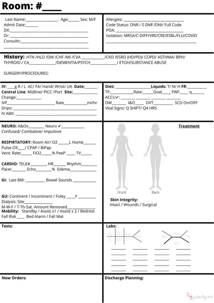 Nursing SBAR Bedside Report Sheet – Simplified by Print